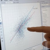 Analyze Data with Advanced Minitab Techniques