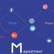 Маркетинг. Часть 2. Инструментарий маркетинга