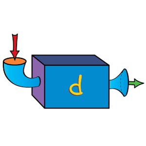 Image for the Calculus: Single Variable Part 2 - Differentiation course