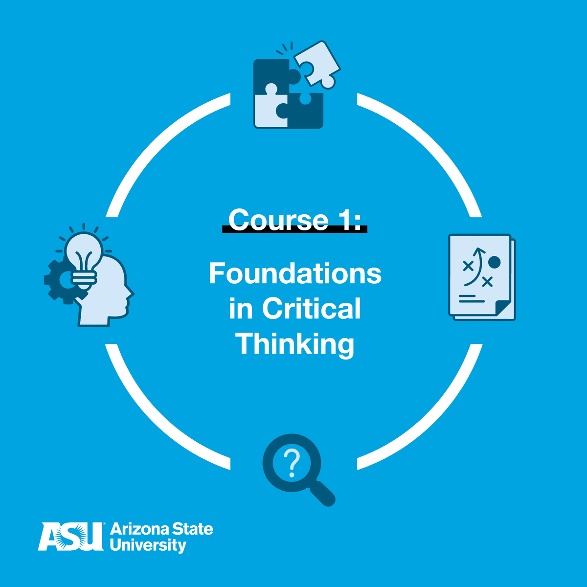 Foundations in Critical Thinking