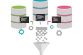 ETL and Data Pipelines with Shell, Airflow and Kafka