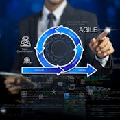 Foundations of Agile and Core Frameworks Training