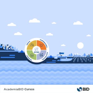 Saneamiento óptimo: un paradigma integral y sostenible from Banco Interamericano de Desarrollo online course platform