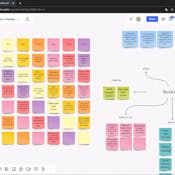 Create a Product Design Brainstorming with Miro