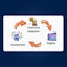 Continuous Integration (CI) Insight for Agile Development 