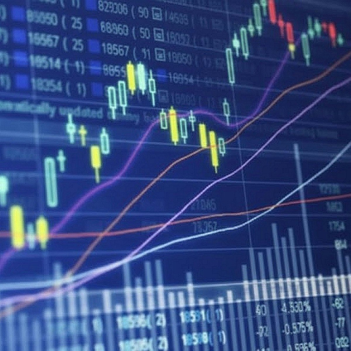 Introducción a la inversión bursátil
