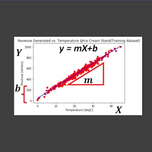 Simple Linear Regression for the Absolute Beginner from Coursera Project Network online course platform