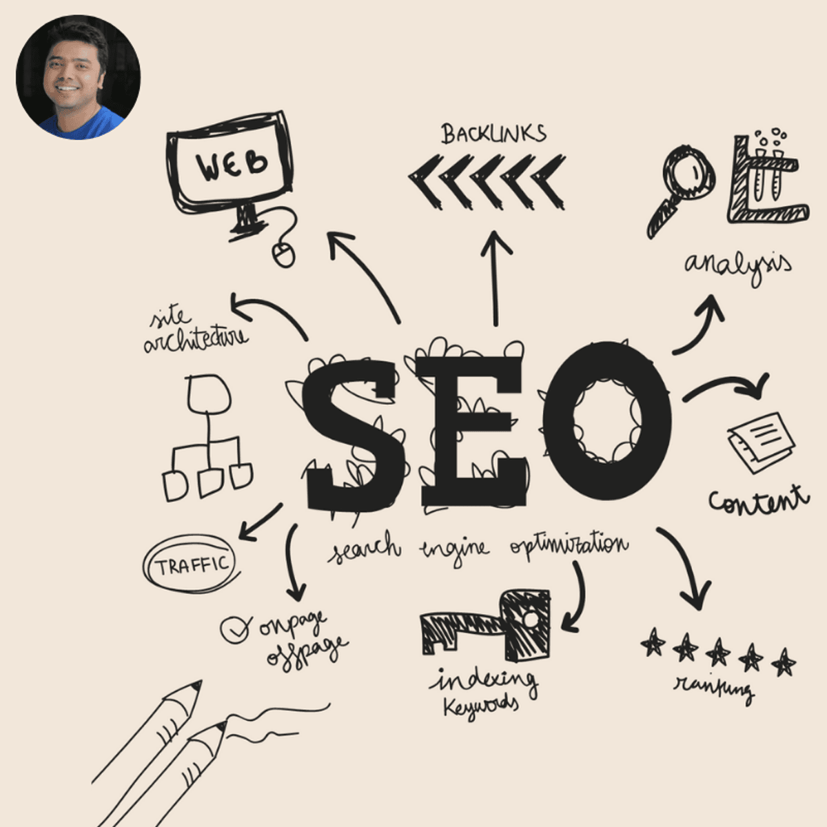 Search Engine Optimization Course