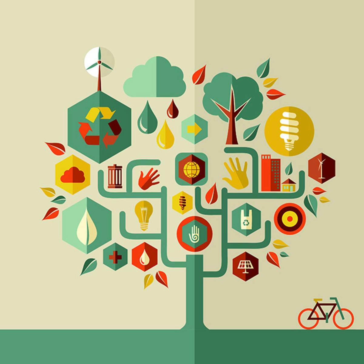 Corporate Sustainability Understanding And Seizing The Strategic