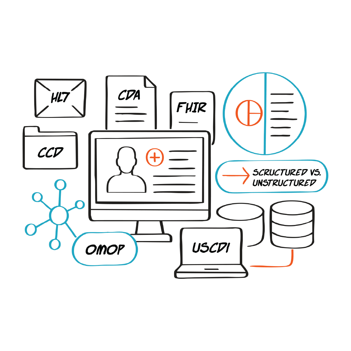 Healthcare Data Management and Interfaces