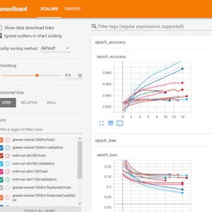 Transfer Learning for NLP with TensorFlow Hub from Coursera Project Network online course platform
