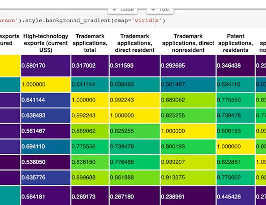 Basic Statistics | Coursera