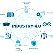 Industry 4.0: PLM, Value Chain, and Smart Factory