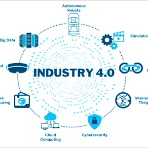 Industry 4.0: PLM, Value Chain, and Smart Factory from L&T EduTech online course platform