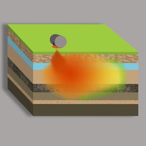 Natural Attenuation of Groundwater Contaminants New Paradigms, Technologies, and Applications