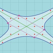 Introduction to Number Theory