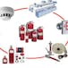 Fire Protection System