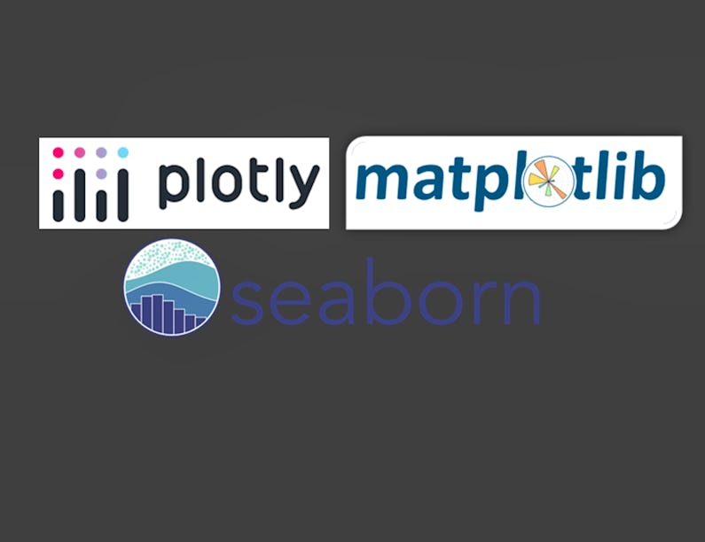 Python for Data Visualization:Matplotlib & Seaborn(Enhanced)