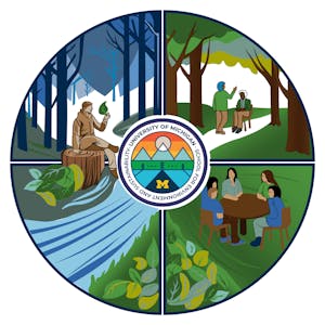 Sustainability Leadership Development - Online CE Course