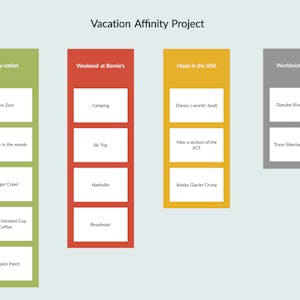 Create an Affinity Diagram Using Creately from Coursera Project Network online course platform