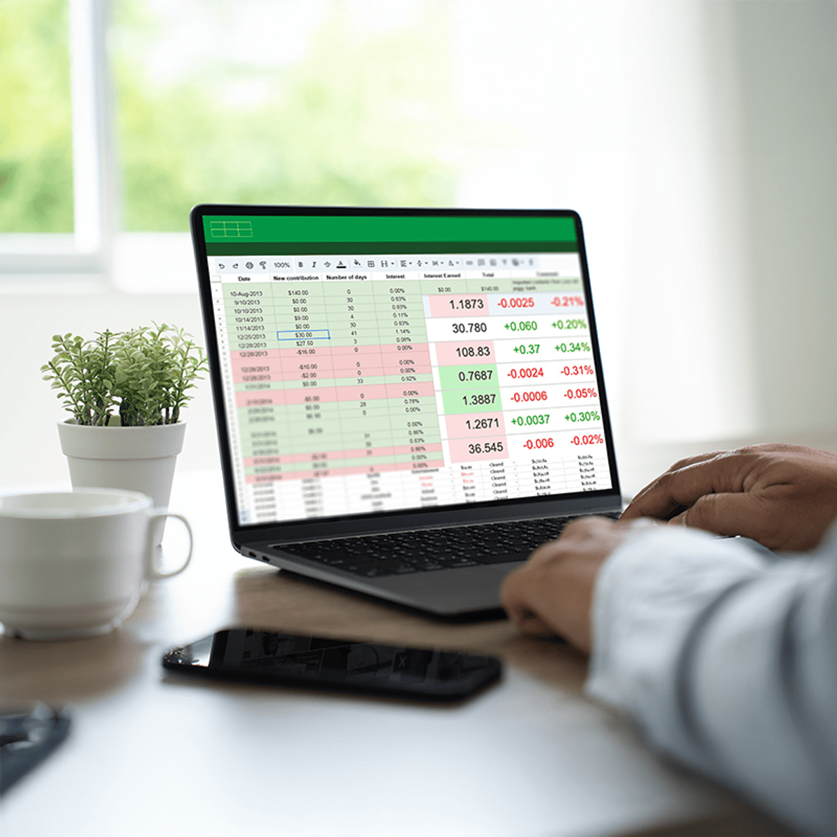 Financial Modeling with Excel NPV