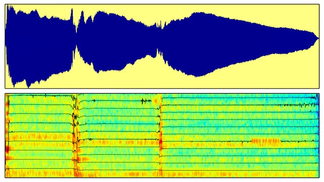 Fundamentals of Audio and Music Engineering: Part 1 Musical Sound ...