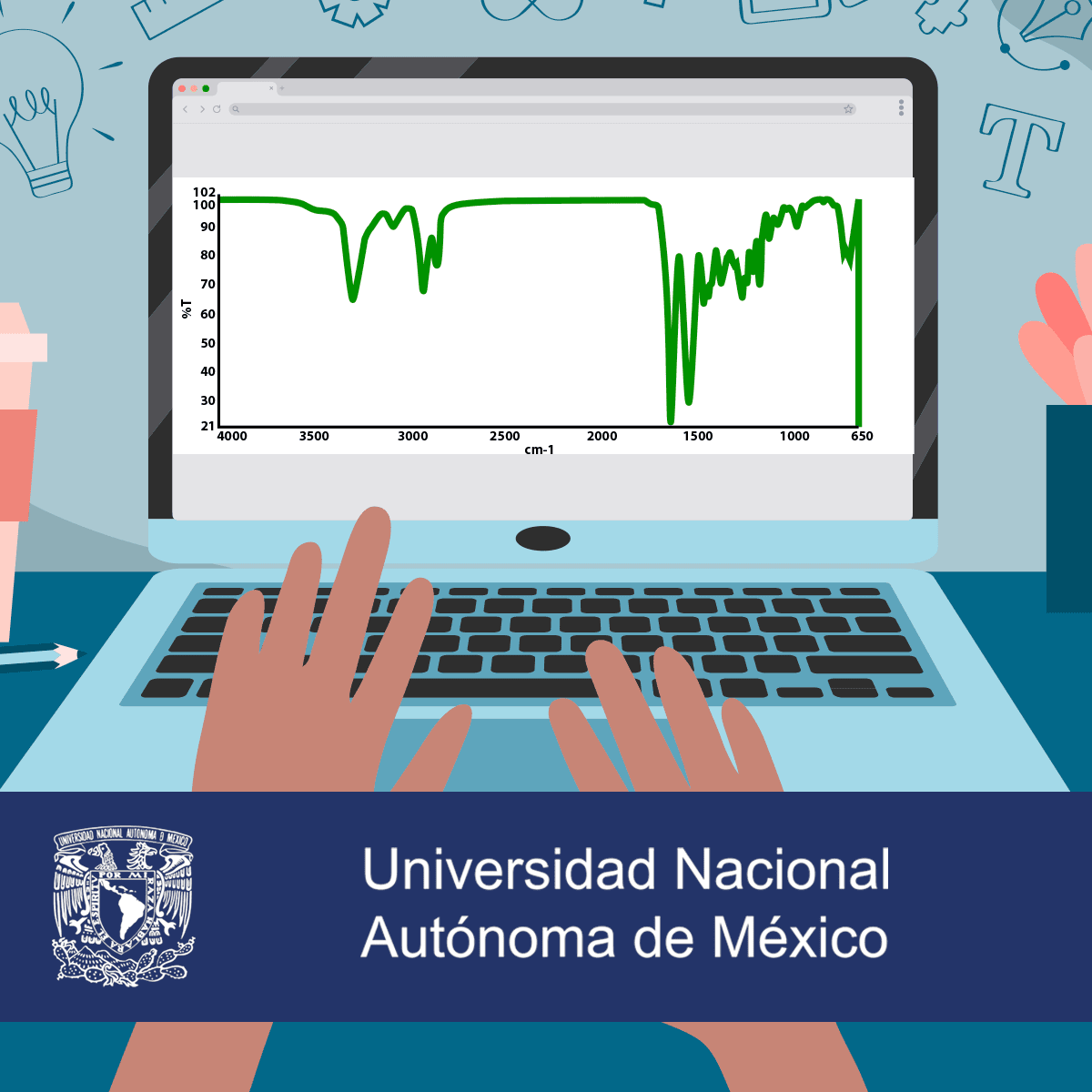 Espectroscopía infrarroja: Algoritmo de interpretación
