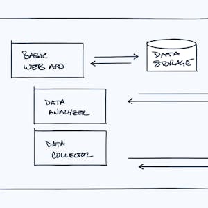 Applications of Software Architecture for Big Data - Online CE Course