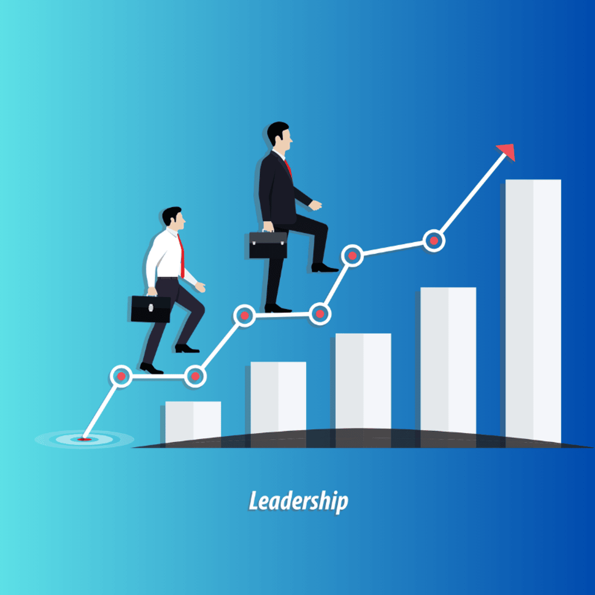 Leadership Mastery: Lead, Inspire & Drive Impact