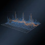 Univariate Time Series Analytics & Modeling with EViews