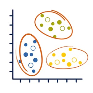 Image for the Applied Unsupervised Learning in Python course