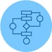 C++: Algorithms
