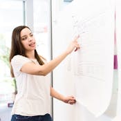 Системный подход к управлению сложным техническим проектом