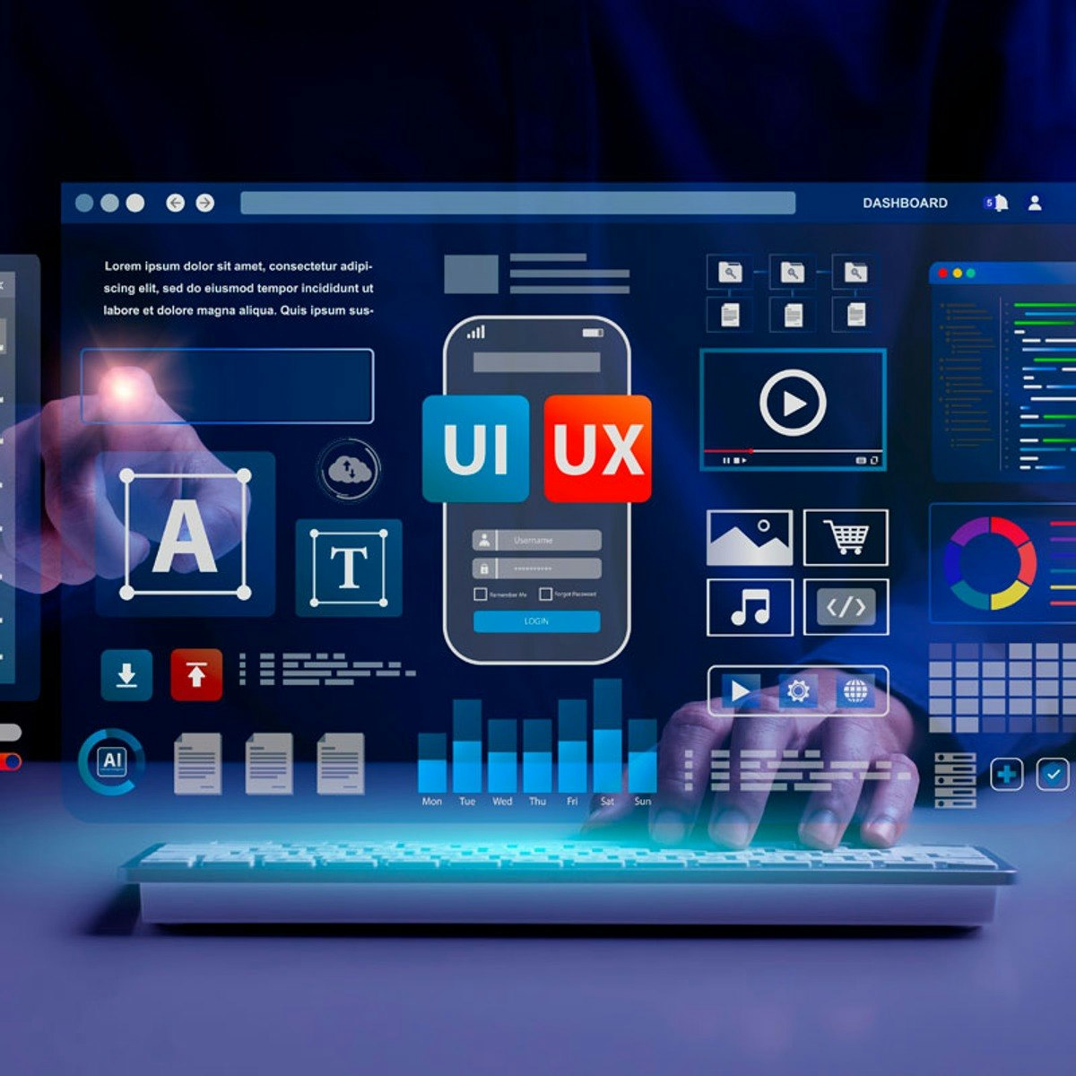 Marketing y diseño de experiencias