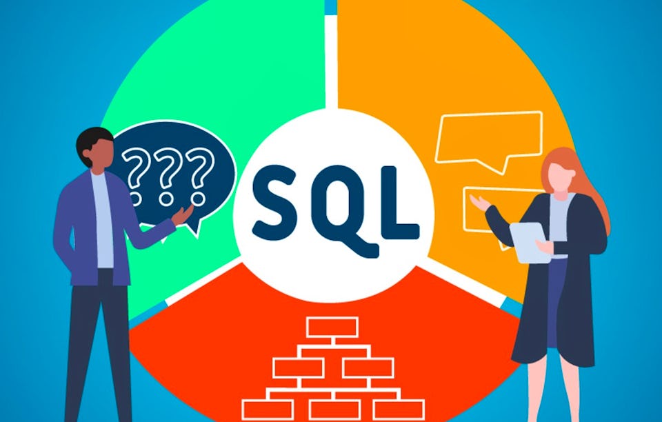 Business Intelligence with Databricks | Coursera