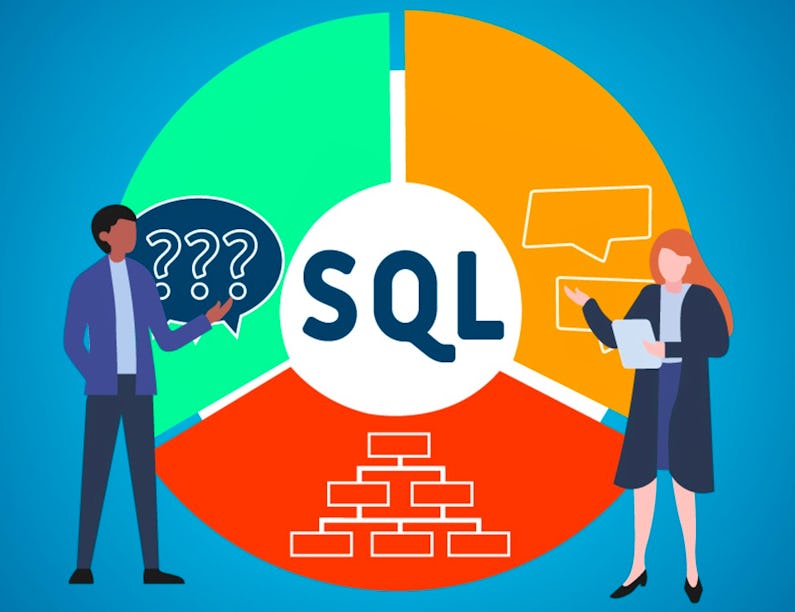 Structured Query Language (SQL) using SAS | Coursera