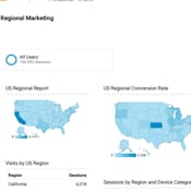 Building Custom Regional Reports with Google Analytics