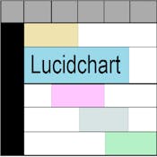 Create a Gantt Chart with Lucidchart