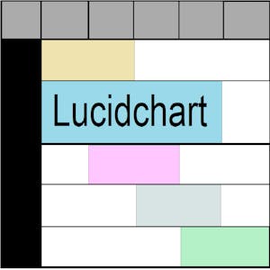 Image for the Create a Gantt Chart with Lucidchart course