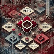 Advanced Ruby Programming and Object-Oriented Design