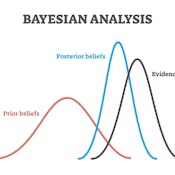Bayesian Statistical Concepts and Methods