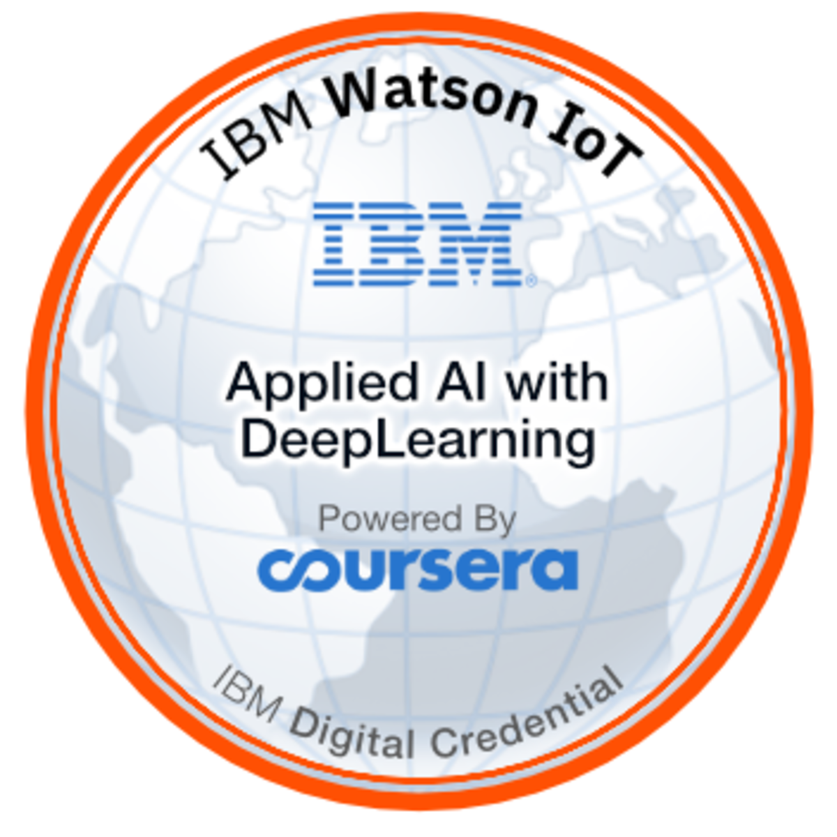 coursera deep learning course