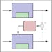 Kalman Filter Boot Camp (and State Estimation)