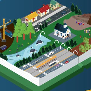 Image for the Quadro de Política Ambiental e Social do BID course