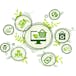 Packaging Design for the Circular Economy
