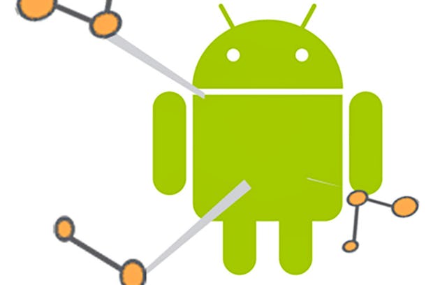 Java for Android | Coursera
