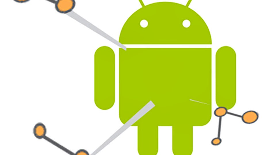 Java for Android | Coursera