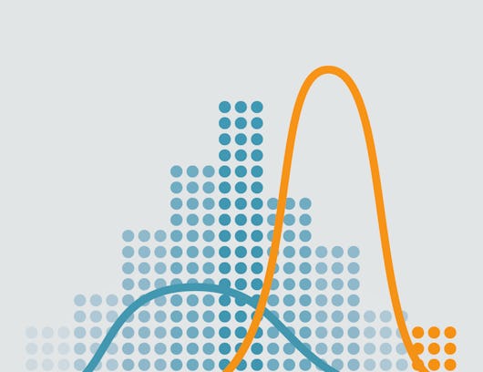 Basic Statistics | Coursera
