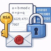 Discrete Math for Computer Science - Algorithms & Recursion