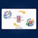 Crafting Effective User Stories in Agile - Agile Excellence